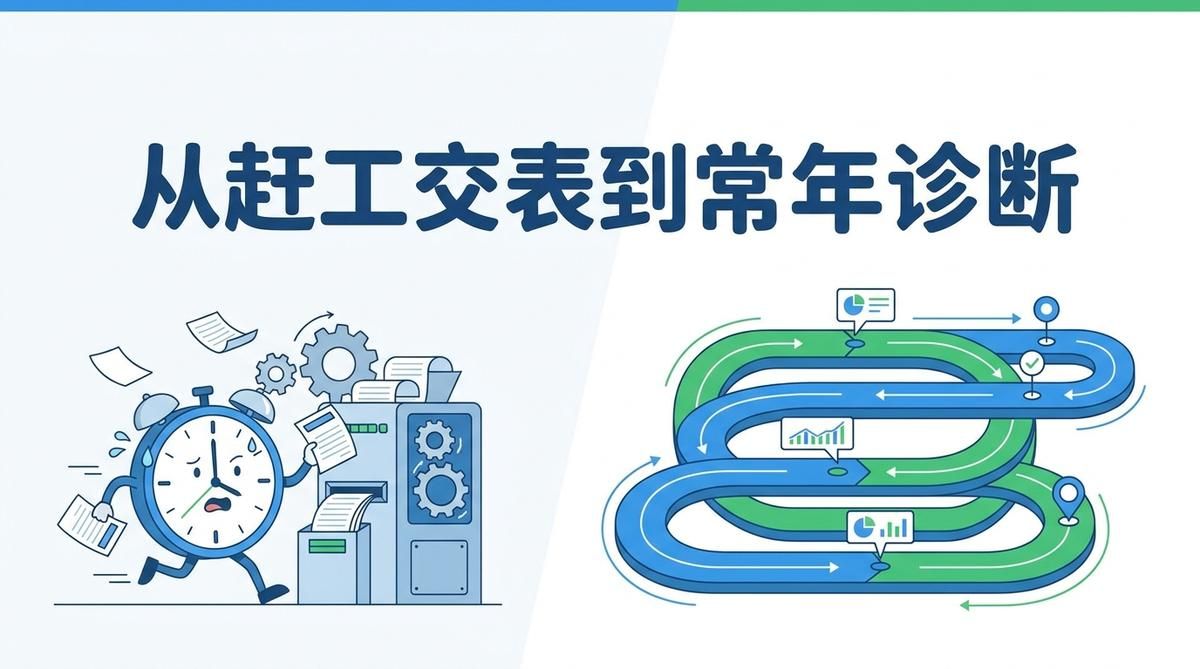 AI智能体如何把职业教育的质量评价，从"赶工交表"变成"常年诊断"